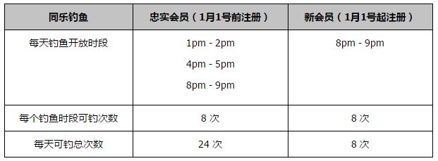 目前生病和受伤的球员中，有没有人可能节礼日复出？——我希望瓦拉内能回来，至于其他人，也许阿马德-迪亚洛可以，我们会看看他的情况，现在他已经训练了两周，他和瓦拉内有可能在节礼日回归。